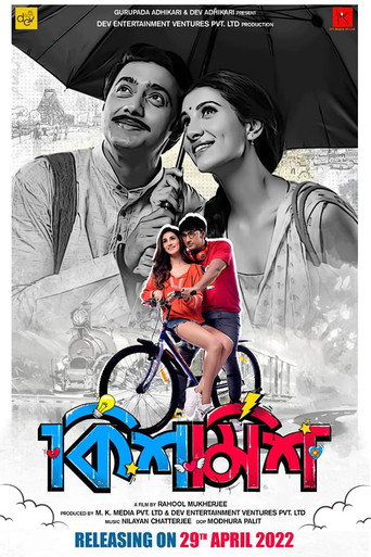 Kishmish (2022) HQ Hindi Dubbed