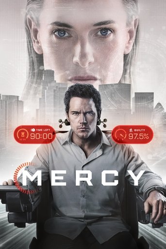 Mercy (2026) Hindi Dubbed AMZN