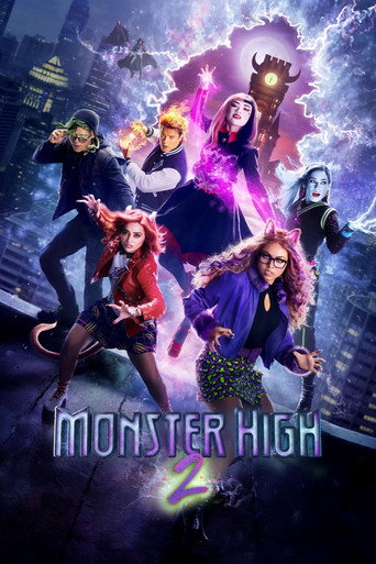 Monster High 2 (2023) Unofficial Hindi Dubbed