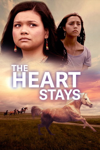 The Heart Stays (2024) Unofficial Hindi Dubbed